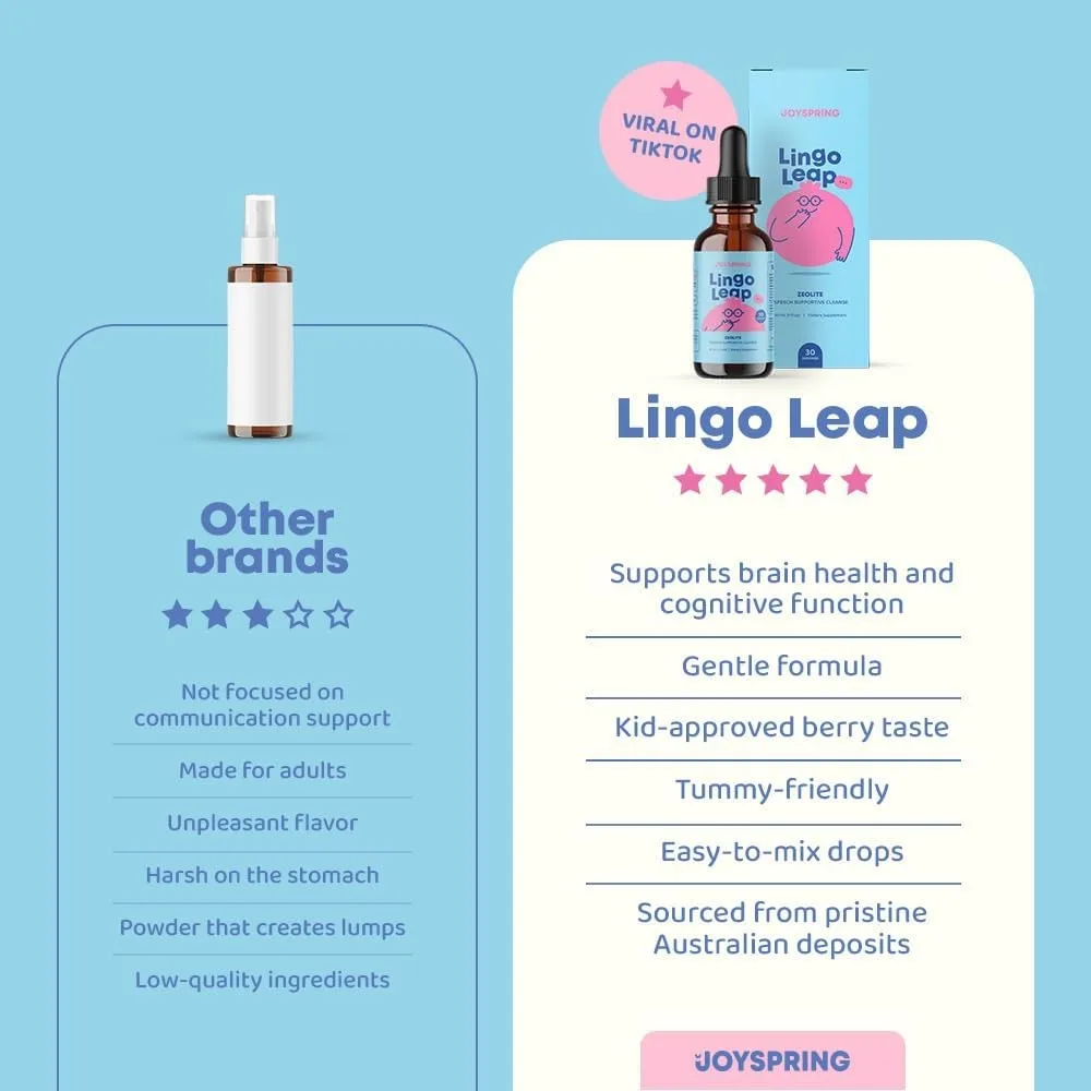 Lingo Leap Drops - Kruidenfocu - Licorice Root Extract recensie en prijs