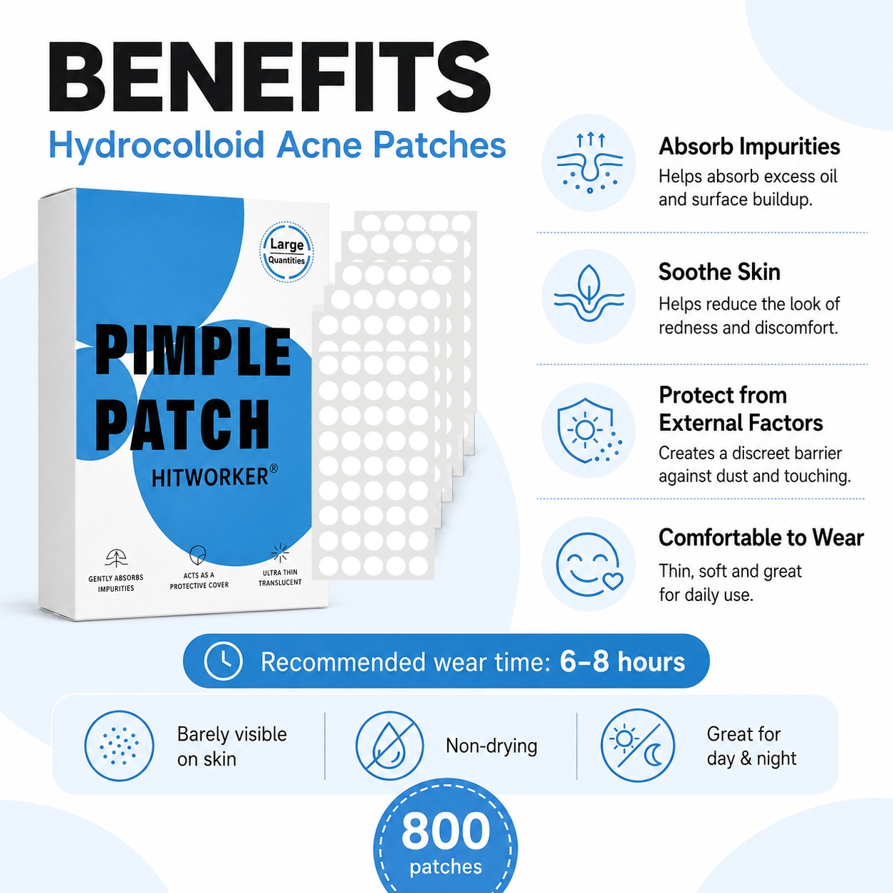 800 stuks Hydrocolloïde Acne P - Skincare Oil Control recensie en prijs